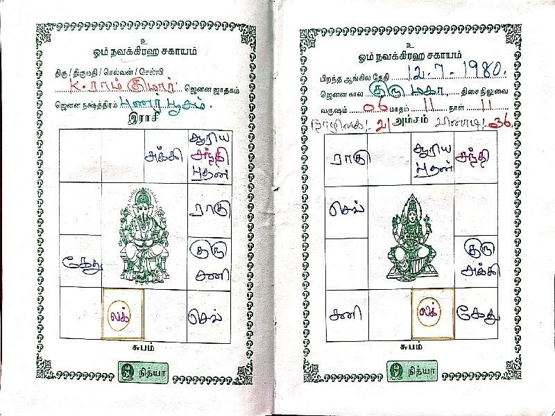 Ayyan Matrimony Jadhagam